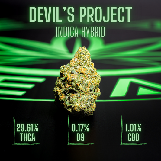 Leaf Exotic THCA Flower: Devils Project
