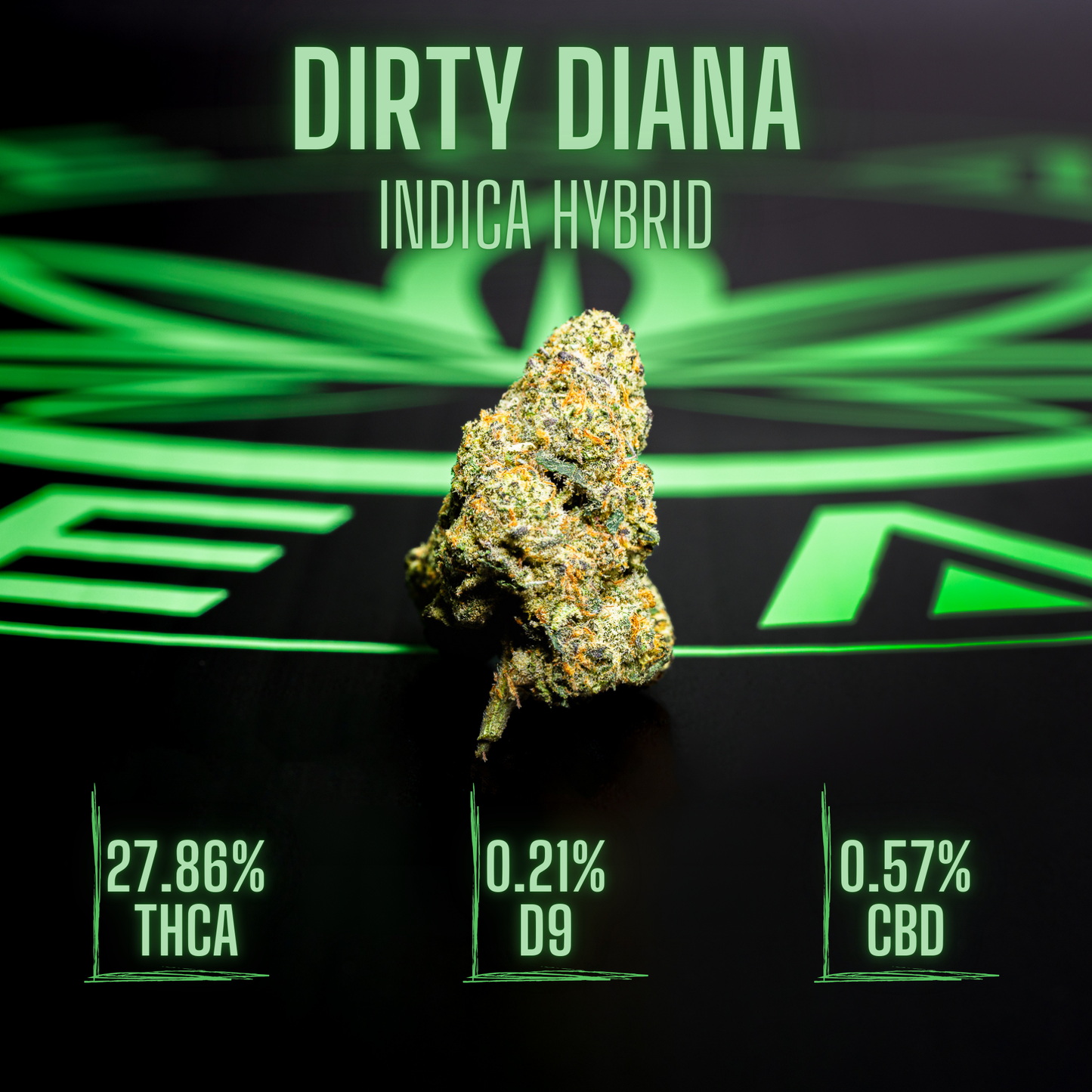 Legal Leaf Exotic THCA Flower: Dirty Diana