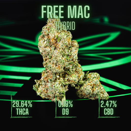 Legal Leaf Exotic THCA Flower: Free Mac