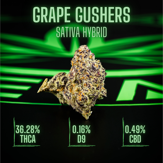 Legal Leaf Exotic THCA Flower: Grape Gushers