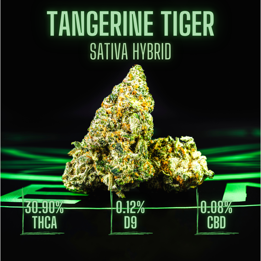 Leaf Exotic THCA Flower: Tangerine Tiger